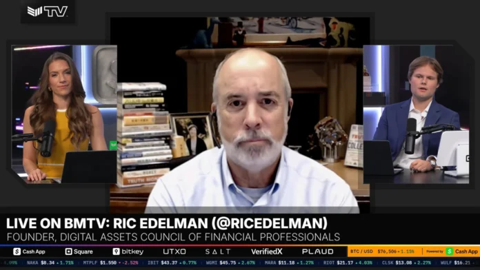 Financial Expert Compares Buying Bitcoin Now to 1999 Amazon